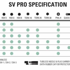 specyfikacja multi-tool lezyne sv pro 7 silver