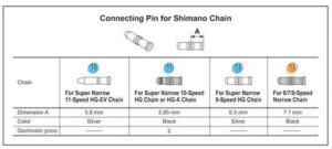 Pin łączący łańcucha Shimano 9s CN-HG93 / HG73 / HG53
